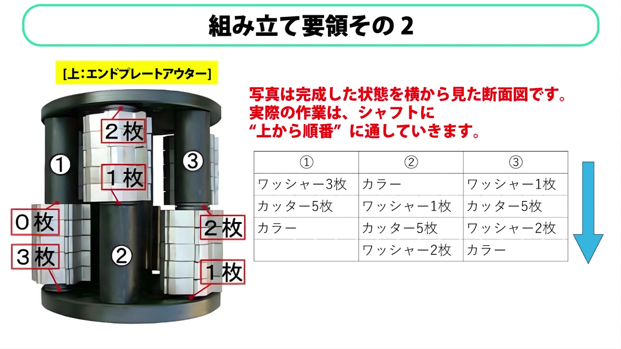 組み立て要領その3
