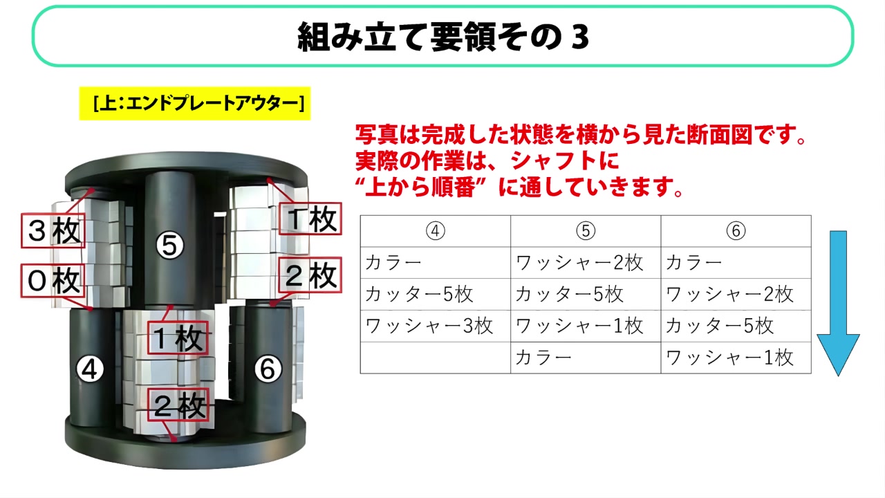 組み立て要領その3