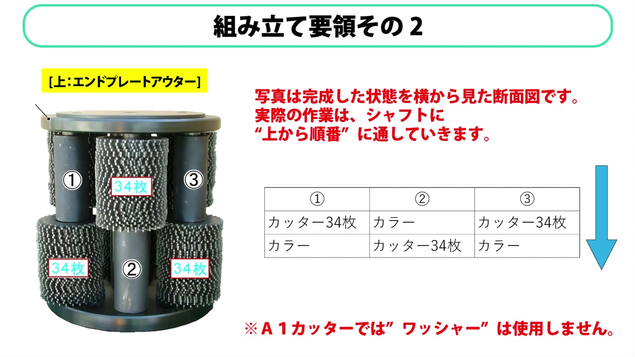 組み立て要領その2