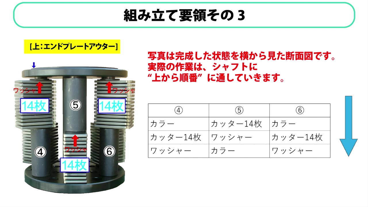 組み立て要領その3