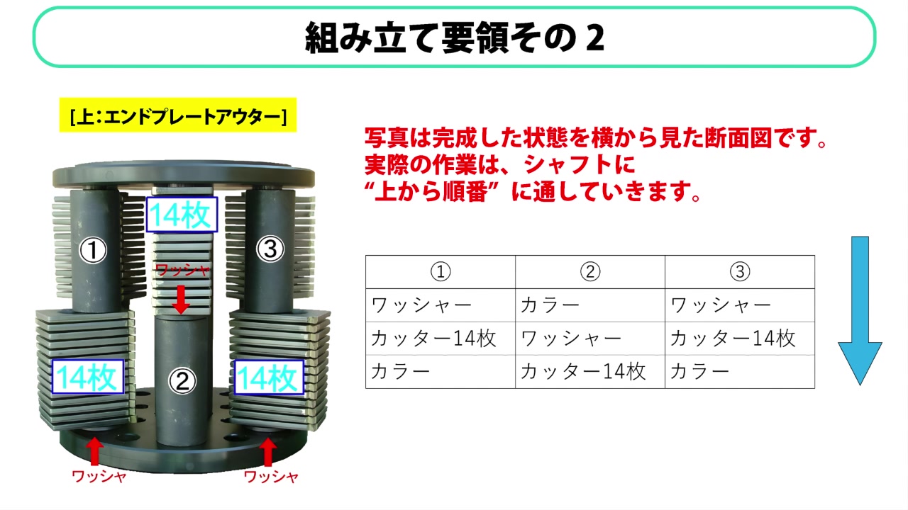 組み立て要領その2