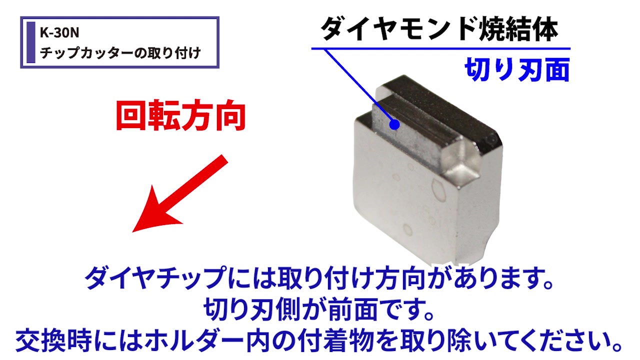 ハンドルを傾ける