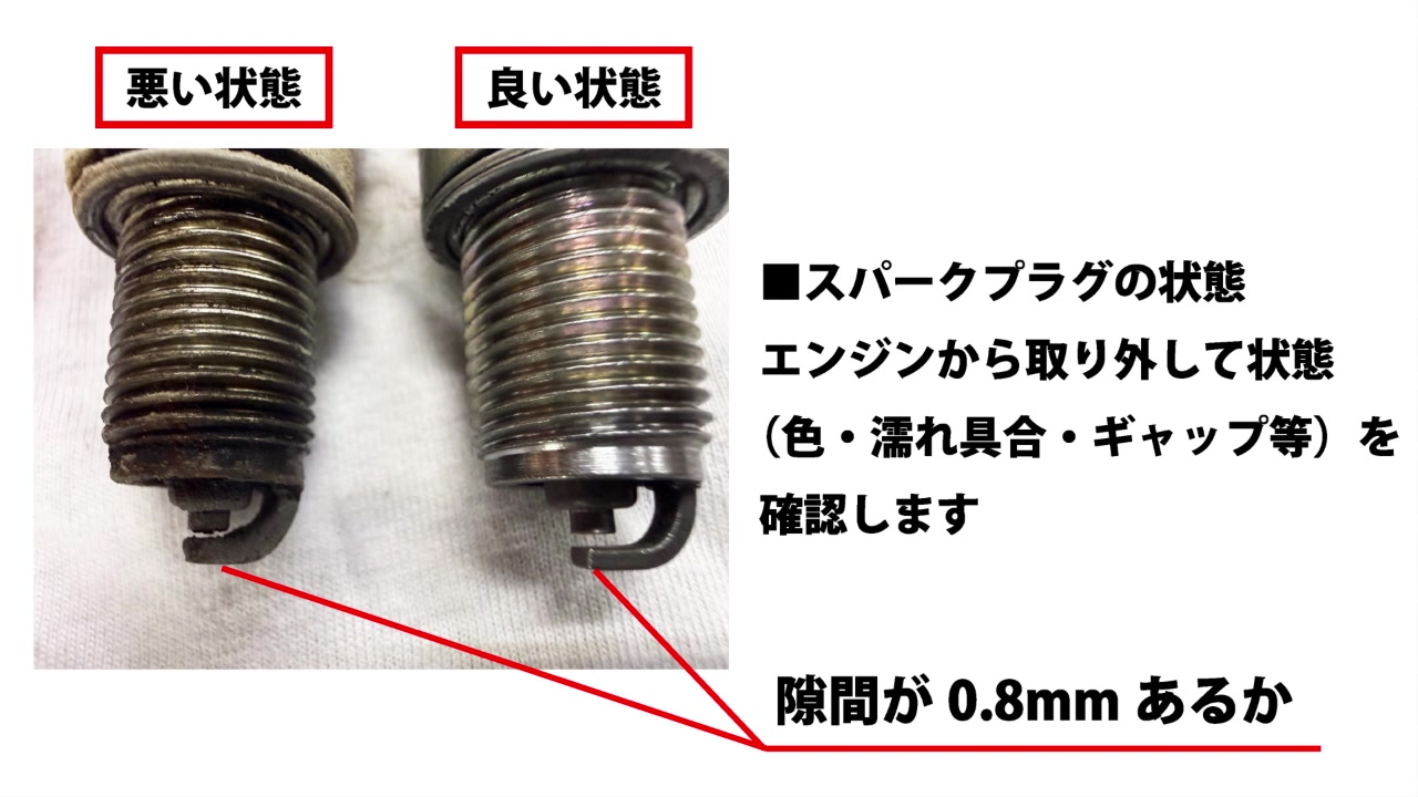 3. スパークプラグ（点火）の確認
