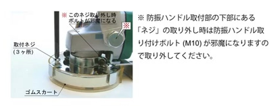 3本の取付ネジを緩める