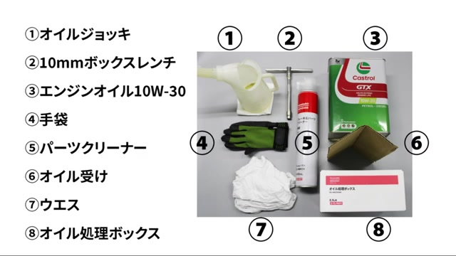 用意するもの