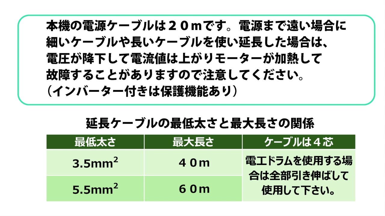 5. 延長ケーブルの太さと長さ