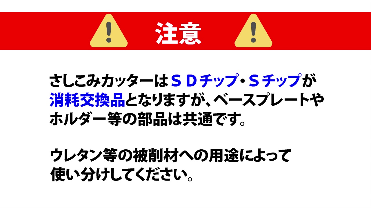 注意