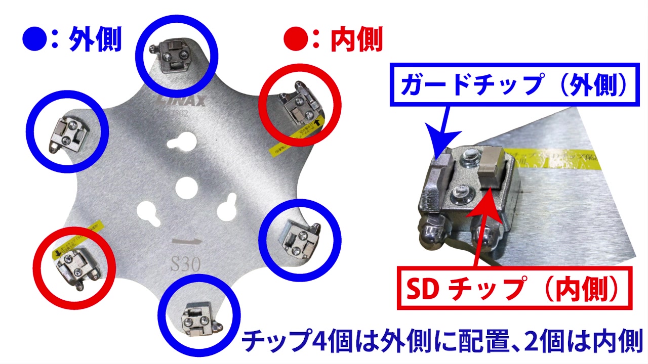 チップを取り付ける